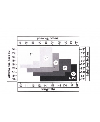 Trasparenze вълнен чорапогащник Ace екрю
